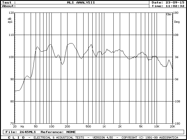 Frequency Response Main