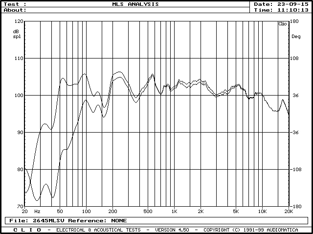 Frequency Response Speech