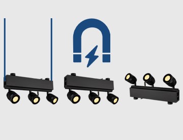 Smart mounting
