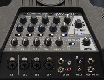 Mojo1042 Connections