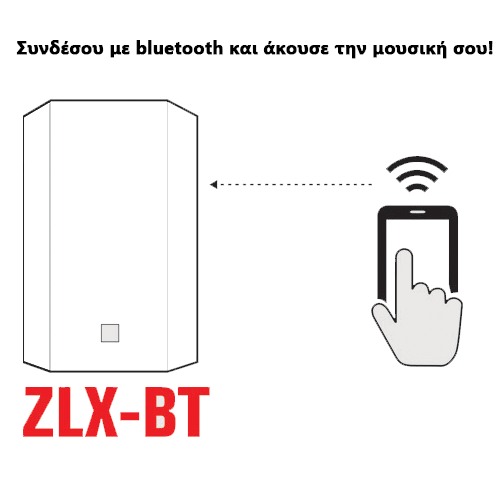 ZLX phone connection